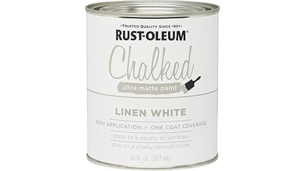 linen white ultra matte paint