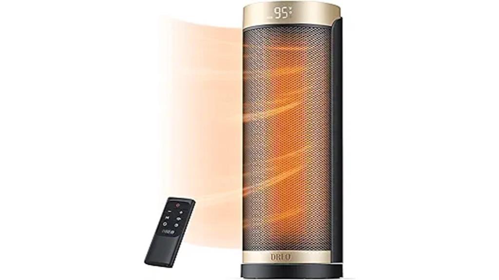 1500w electric heater with thermostat