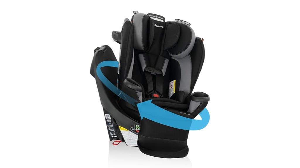 adjustable 360 degree rotation