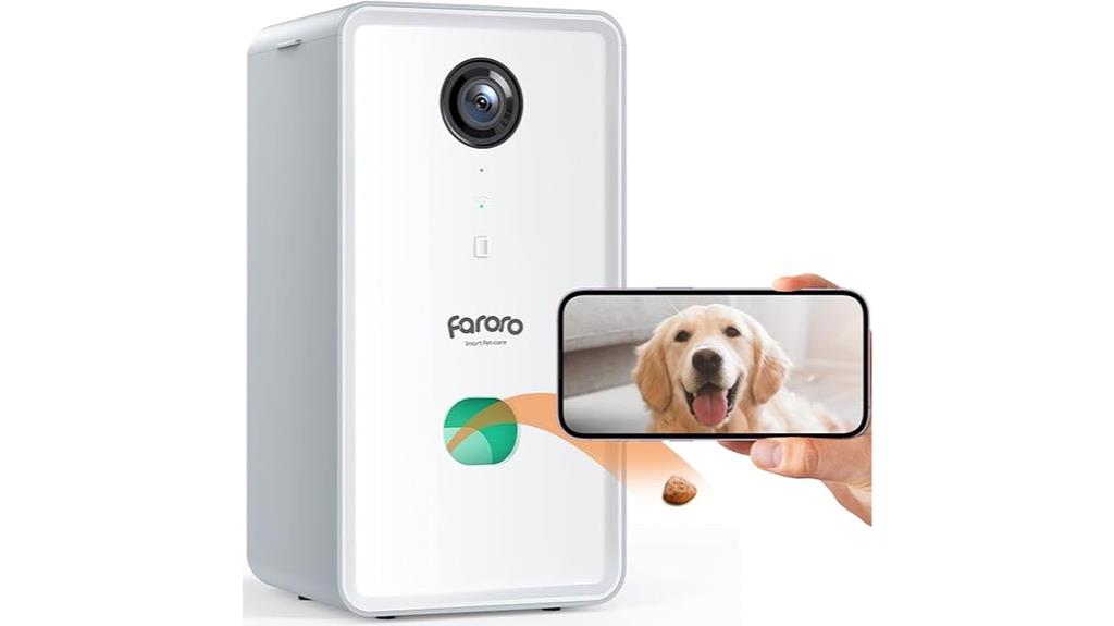 dog camera with treats