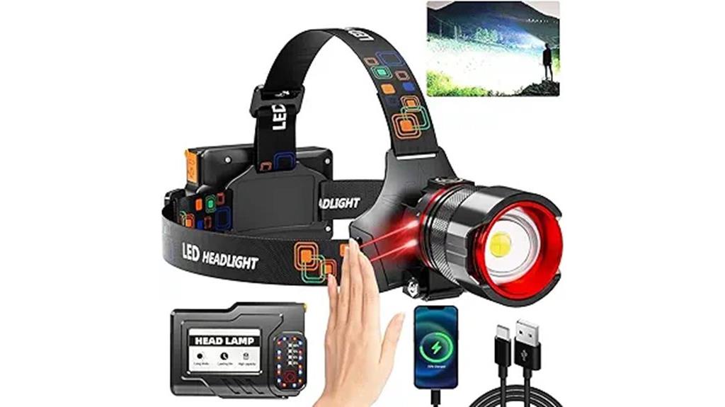 high output waterproof headlamp