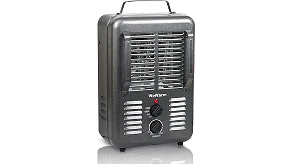 high wattage space heater