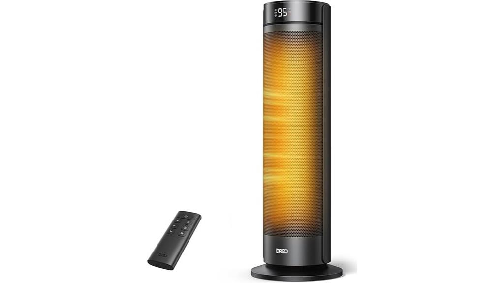 large room heating solution