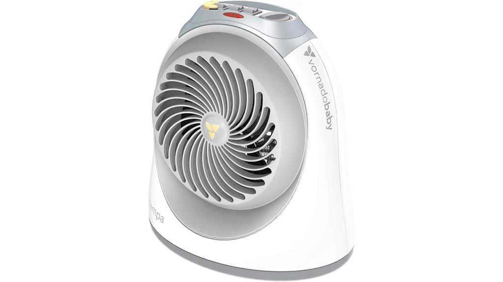 nursery space heater