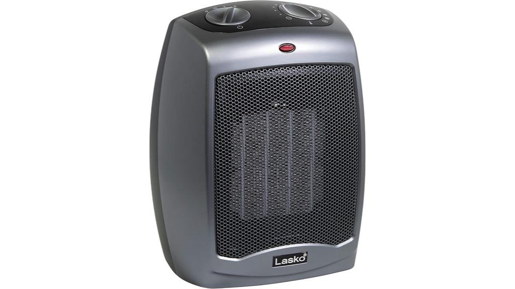 portable ceramic heater safety