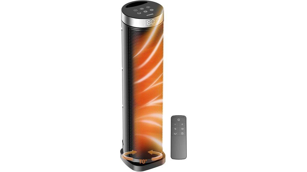 remote controlled oscillating heater