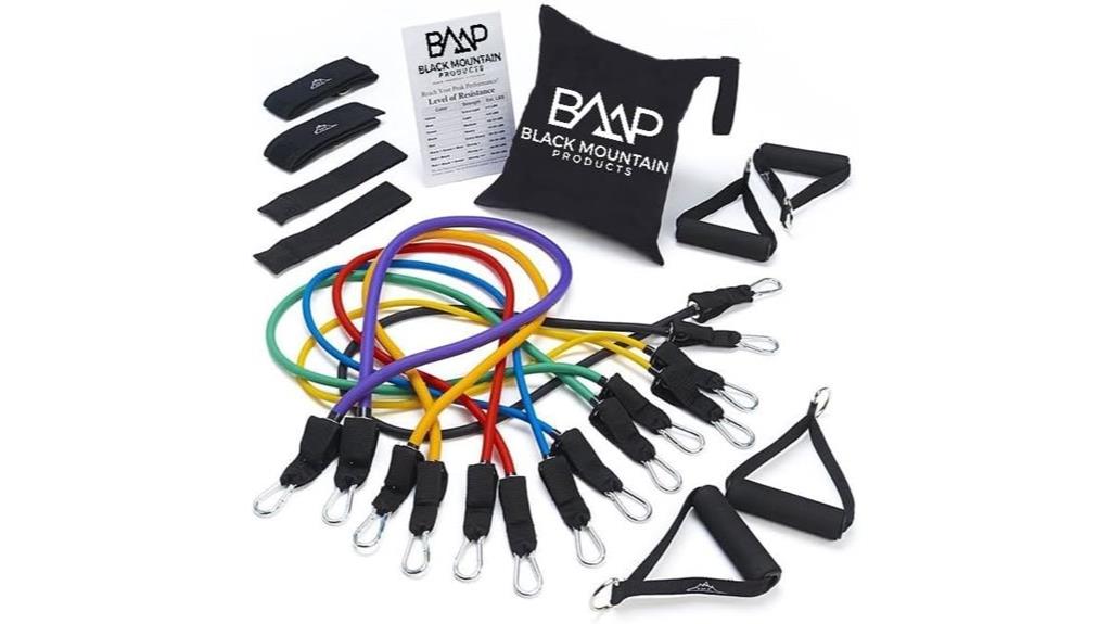 resistance band set with guide