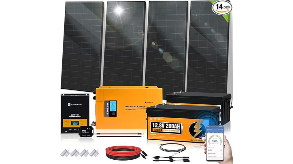 rv solar power kit