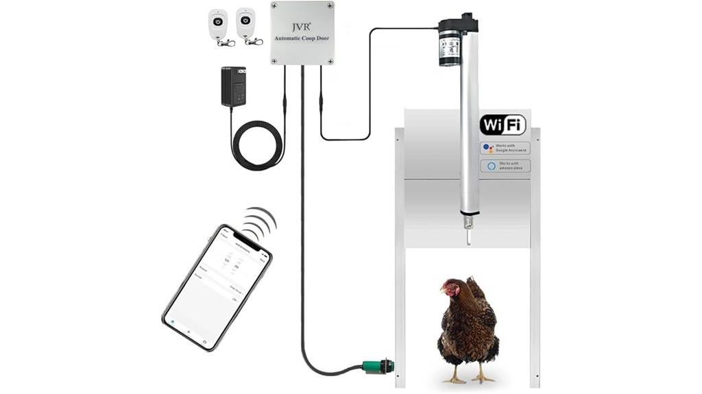 smart coop door automation