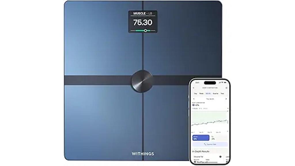 smart wi fi body scale