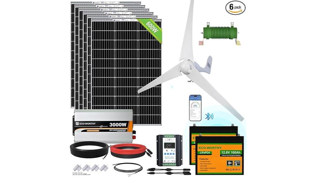 solar and wind power kit
