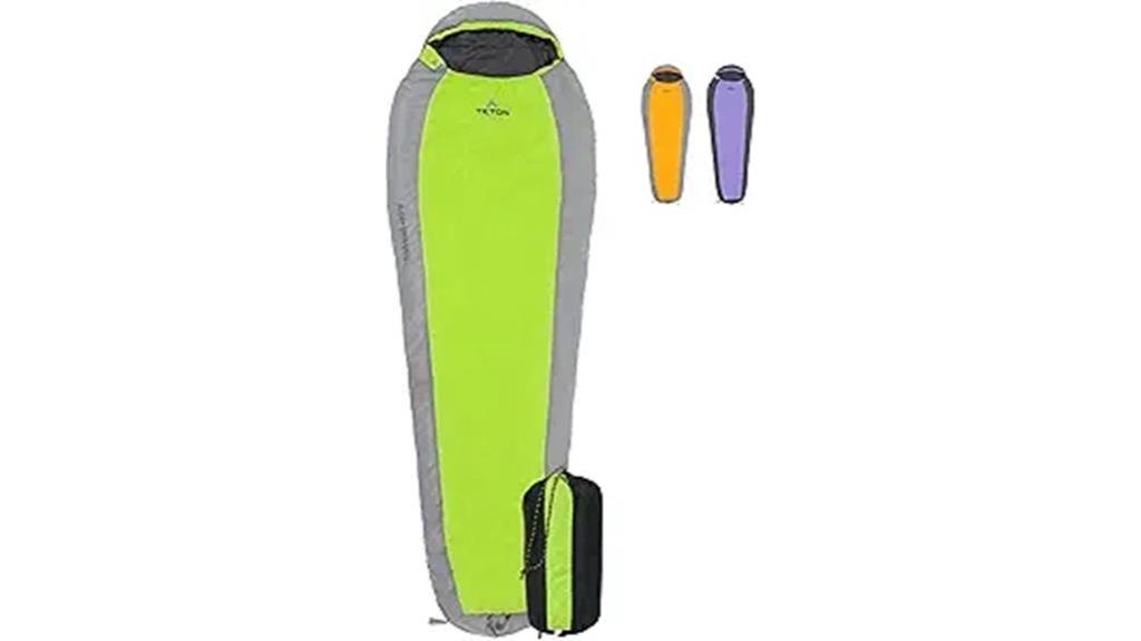 teton 20f 5f sleeping bag