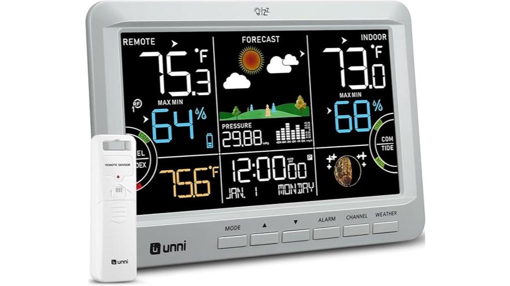 wireless indoor outdoor thermometer