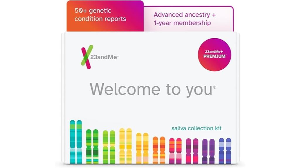 genetic testing and insights