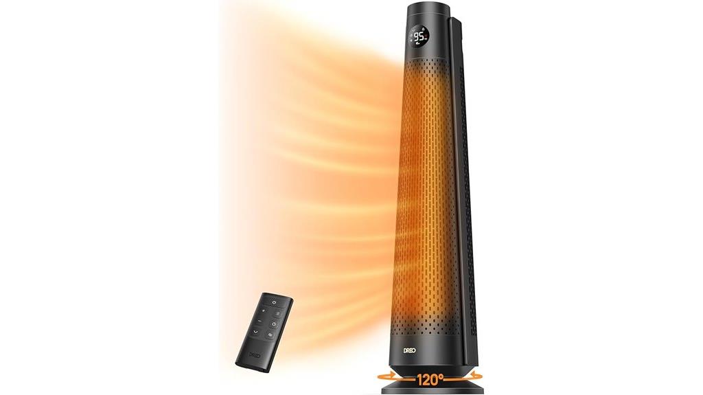 remote controlled oscillating heater