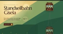 Standseilbahn Gisela — The Mountain Keeps the Balance — Scroll-driven counterweight choreography (FABLE/175, room 141)